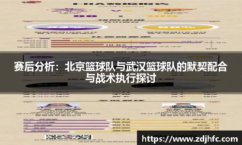赛后分析：北京篮球队与武汉篮球队的默契配合与战术执行探讨