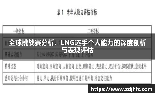全球挑战赛分析：LNG选手个人能力的深度剖析与表现评估