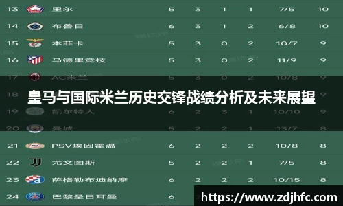 一竞技